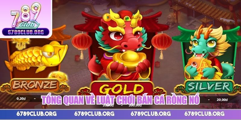 Tổng quan về cơ chế vận hành và luật chơi bắn cá Rồng Nổ