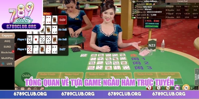 Tổng quan về tựa game ngầu hầm trực tuyến