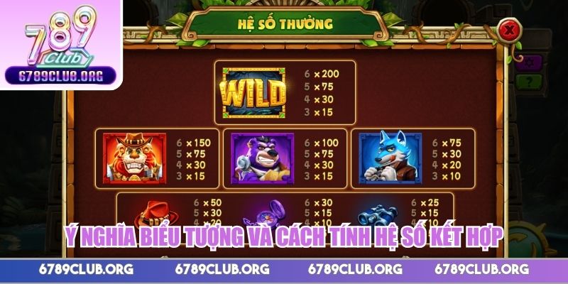 Ý nghĩa biểu tượng và cách tính hệ số kết hợpÝ nghĩa biểu tượng và cách tính hệ số kết hợp
