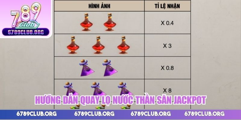 Hướng dẫn quay Lọ Nước Thần săn jackpot cực khủng